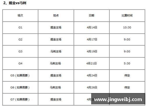 TVT体育今日NBA赛程及直播情况一览