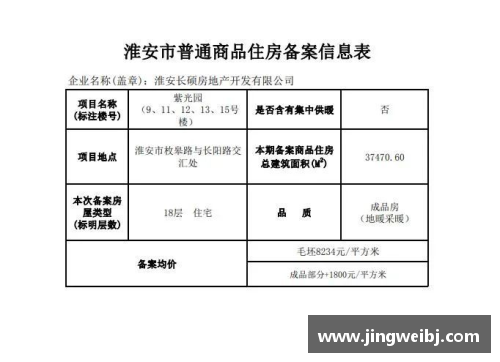 TVT体育NBA球员名单大全及详细信息